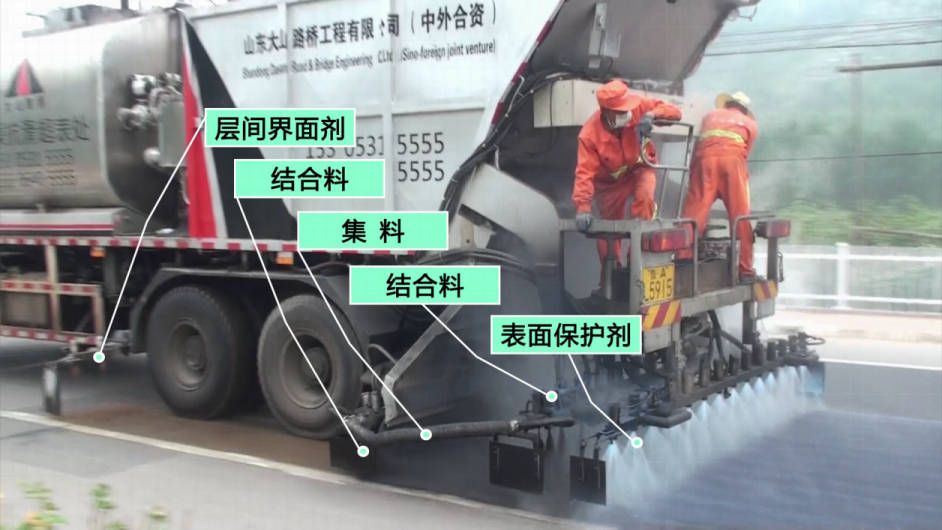 抗滑低噪超表处施工